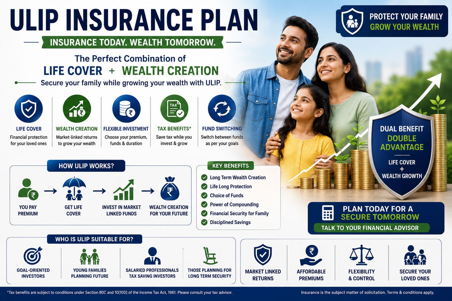 Effective Planning Helps Ensure Business Growth.